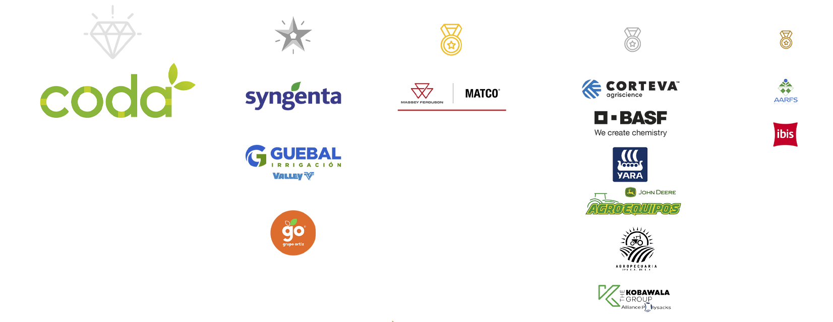 patrocinadores-congresopapa
